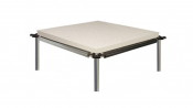 Sunta Özlü UGL30-UGL40 Panel